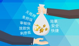 东莞23短借公证-东莞23个人贷款-东莞23民间短借